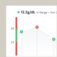 line2Image test graph